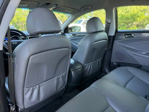 Used 2015 Hyundai Sonata Limited FWD image 10