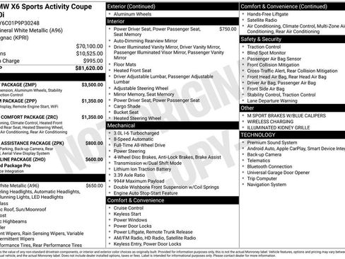 Used 2023 BMW X6 xDrive40i w/ M Sport Package AWD/4WD image 26