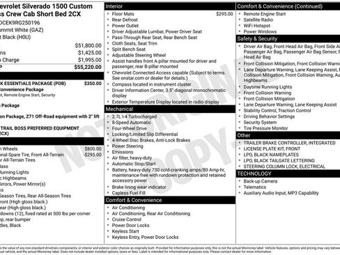 Certified 2024 Chevrolet Silverado 1500 Custom Trail Boss w/ LPO, Dark Essentials Package AWD/4WD image 37
