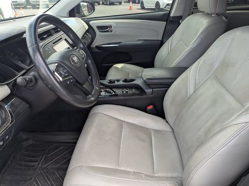 Used 2015 Toyota Avalon Limited w/ Technology Package FWD image 25