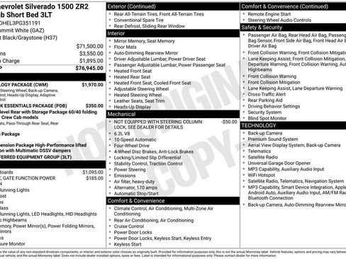 Used 2023 Chevrolet Silverado 1500 ZR2 w/ Technology Package AWD/4WD image 31