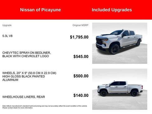 Used 2022 Chevrolet Silverado 1500 Custom Trail Boss image 7