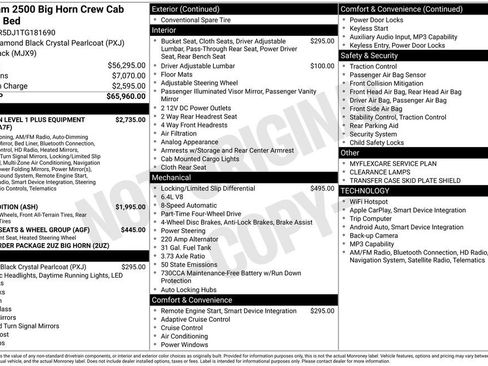 New 2026 RAM 2500 Big Horn image 30