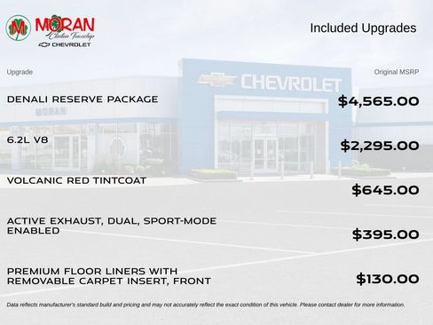 Certified 2024 GMC Sierra 1500 Denali w/ Denali Reserve Package AWD/4WD image 4