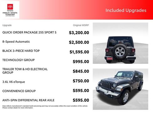 Used 2021 Jeep Wrangler Unlimited Sport AWD/4WD image 5