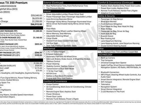 Used 2025 Lexus TX 350 AWD w/ Technology Package image 1