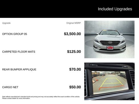 Used 2015 Hyundai Sonata Limited w/ Option Group 05 image 3