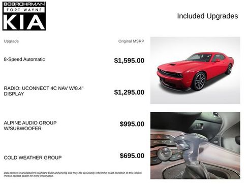 Used 2023 Dodge Challenger R/T RWD image 4