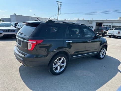Used 2015 Ford Explorer Limited AWD/4WD image 24