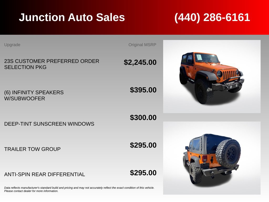 Used 2012 Jeep Wrangler Sport AWD/4WD image 5