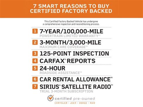 Certified 2023 Jeep Grand Cherokee Limited image 4