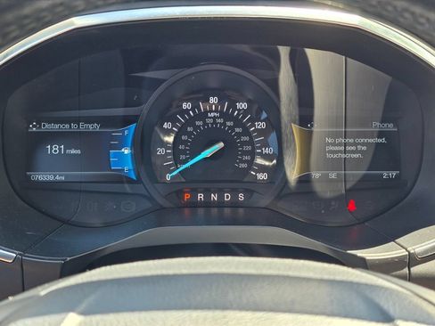 Used 2015 Ford Edge Titanium AWD/4WD image 25
