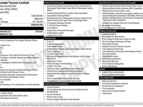 Used 2020 Hyundai Tucson Limited w/ Cargo Package FWD image 13