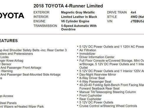 Used 2018 Toyota 4Runner Limited image 18