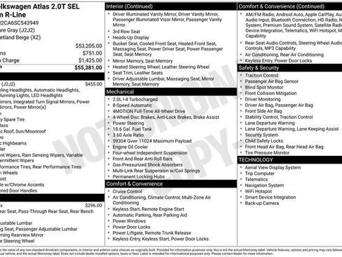 Certified 2025 Volkswagen Atlas SEL Premium R-Line image 30