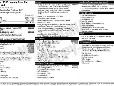 Used 2018 RAM 2500 Laramie image 35