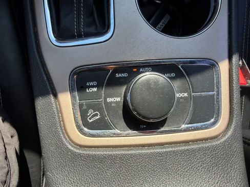 Used 2016 Jeep Grand Cherokee Limited image 20