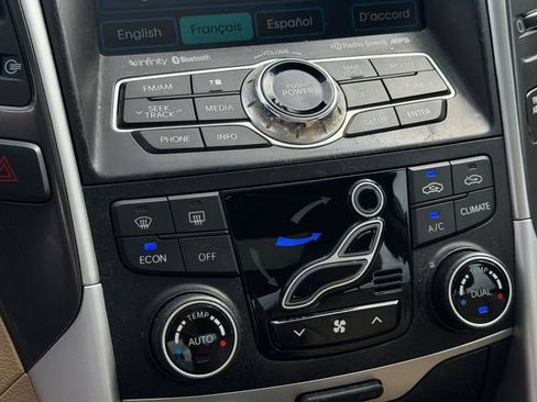 Used 2015 Hyundai Sonata Limited w/ Option Group 02 FWD image 19