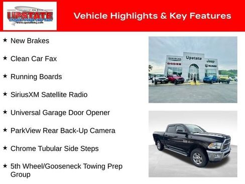 Used 2015 RAM 2500 SLT w/ SLT Plus D←cor Group image 5