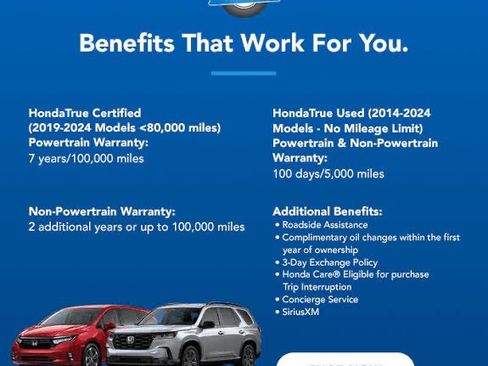 Certified 2025 Honda HR-V Sport image 5