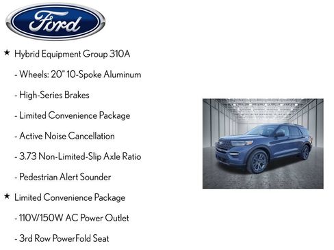 Used 2021 Ford Explorer Limited w/ Hybrid Equipment Group 310A AWD/4WD image 6