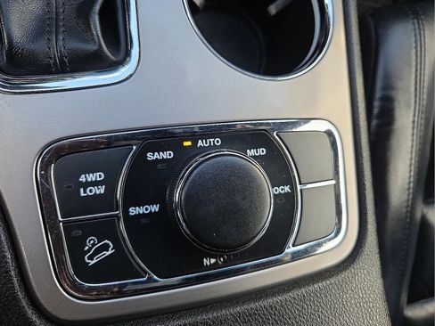 Used 2021 Jeep Grand Cherokee Limited AWD/4WD image 20