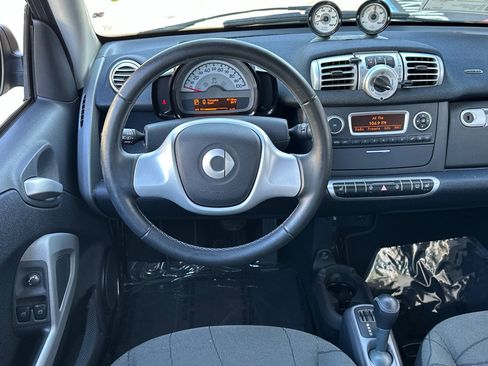 Used 2016 smart fortwo electric drive RWD image 28