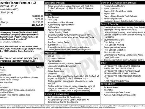 Used 2022 Chevrolet Tahoe Premier image 4