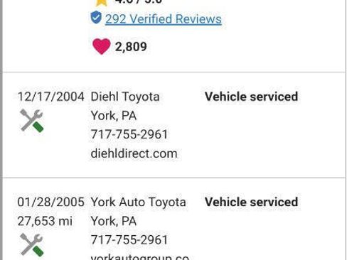 Used 2002 Toyota Sequoia Limited image 68