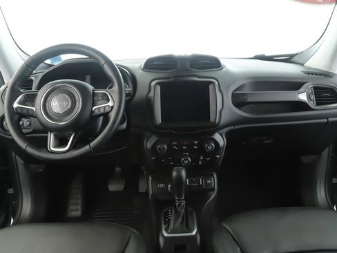 Used 2023 Jeep Renegade Limited w/ Sun/Sound Group image 4