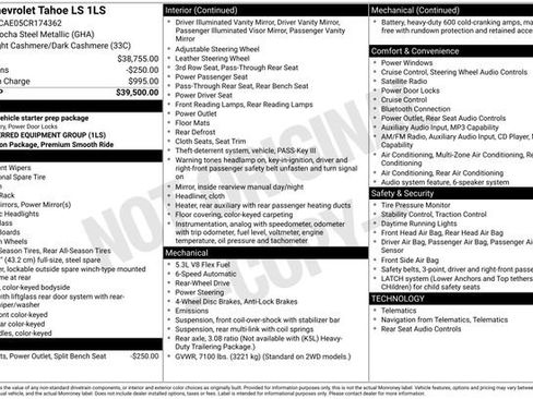 Used 2012 Chevrolet Tahoe LS image 7