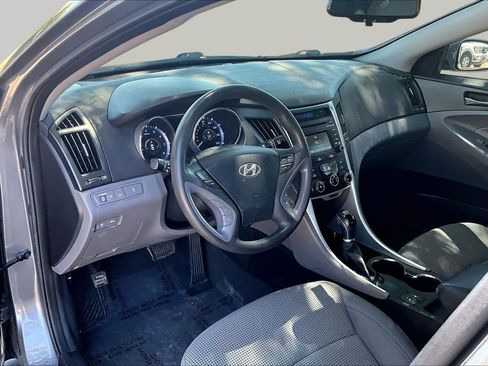 Used 2014 Hyundai Sonata GLS w/ Popular Equipment Group 2 FWD image 18