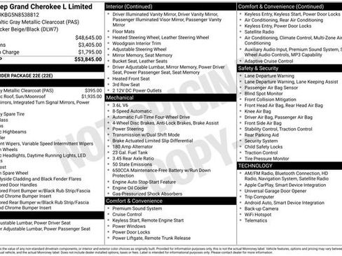 Used 2022 Jeep Grand Cherokee L Limited image 2