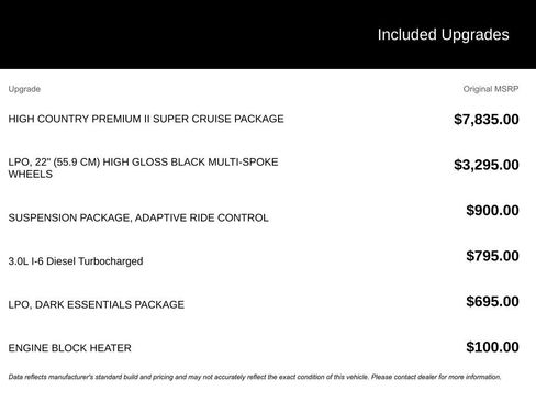 Used 2025 Chevrolet Silverado 1500 High Country image 2