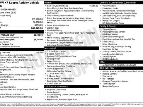 Used 2024 BMW X7 xDrive40i w/ M Sport Package image 32