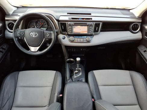 Used 2015 Toyota RAV4 Limited w/ Technology Package FWD image 10