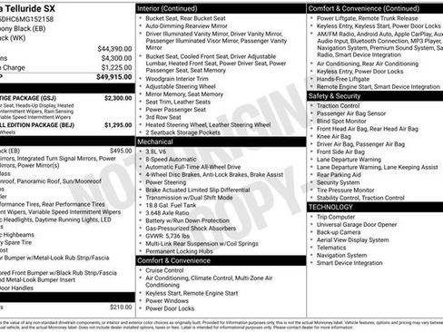 Used 2021 Kia Telluride SX w/ SX Prestige Package image 42