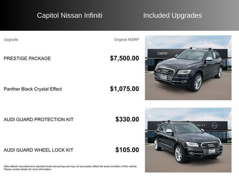 Used 2015 Audi SQ5 Prestige w/ Prestige Package image 8