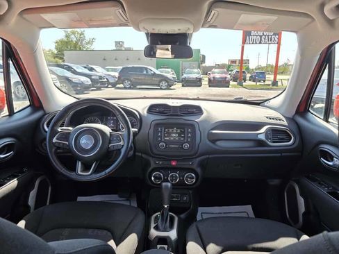 Used 2015 Jeep Renegade Latitude w/ Popular Equipment Group image 15