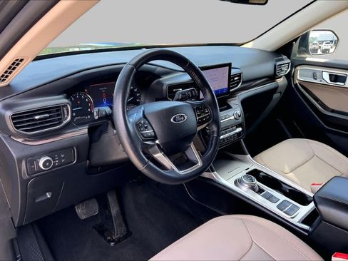 Used 2020 Ford Explorer Limited RWD image 17