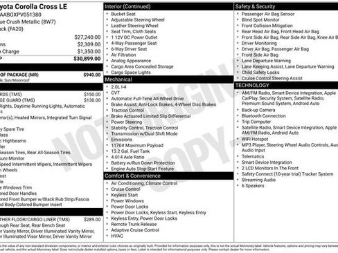 Certified 2023 Toyota Corolla Cross LE w/ Moonroof Package AWD/4WD image 34