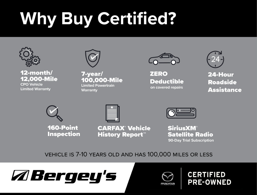 Used 2025 MAZDA CX-90 3.3 Turbo S w/ Premium Package AWD/4WD image 6