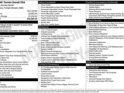 Used 2022 GMC Terrain Denali