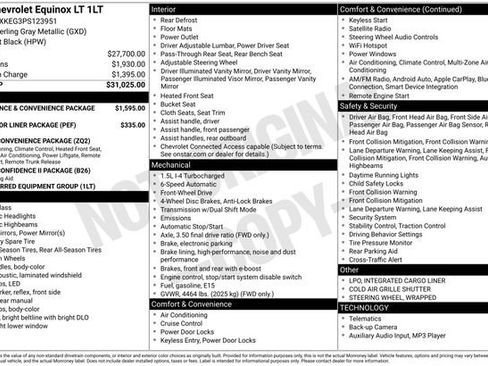 Used 2023 Chevrolet Equinox LT FWD image 35
