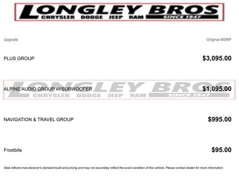 Used 2022 Dodge Charger GT w/ Plus Group image 2