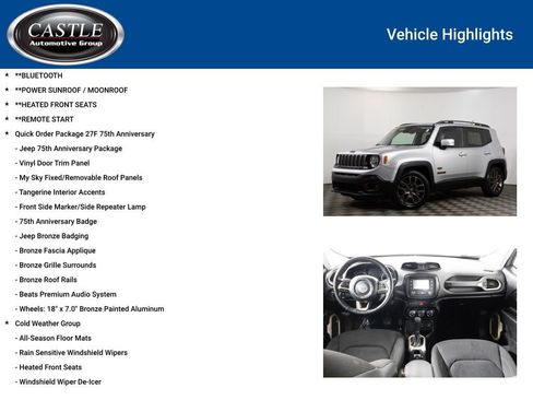 Used 2016 Jeep Renegade 75th Anniversary image 3