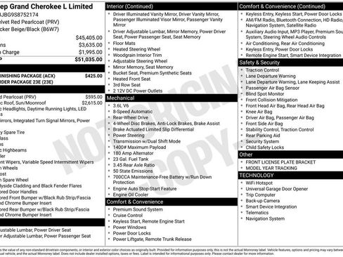 New 2025 Jeep Grand Cherokee L Limited w/ MOPAR Finishing Package RWD image 21