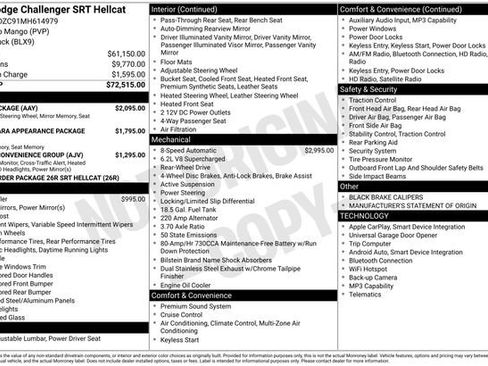 Used 2021 Dodge Challenger SRT Hellcat w/ Plus Package image 25