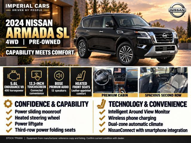 Used 2024 Nissan Armada SL AWD/4WD image 6