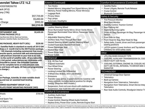 Used 2013 Chevrolet Tahoe LTZ AWD/4WD image 6